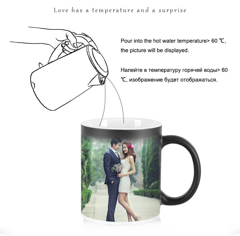 Photo Magic Color Changing Mug