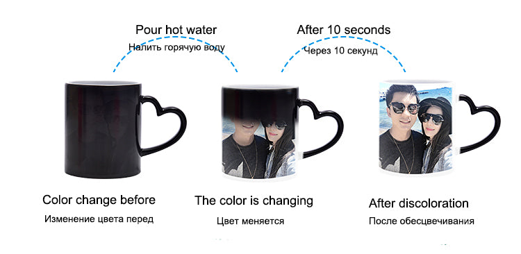 Photo Magic Color Changing Mug