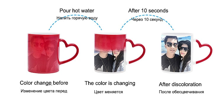 Photo Magic Color Changing Mug